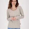 Tee Stripes