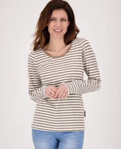 Tee Stripes