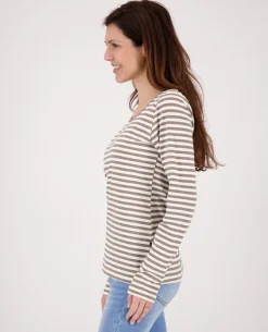 Tee Stripes