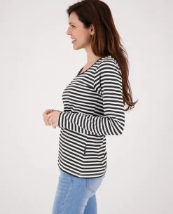Tee Stripes