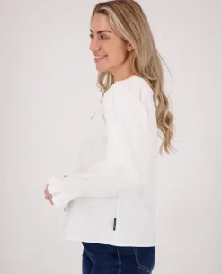 Top Elisa